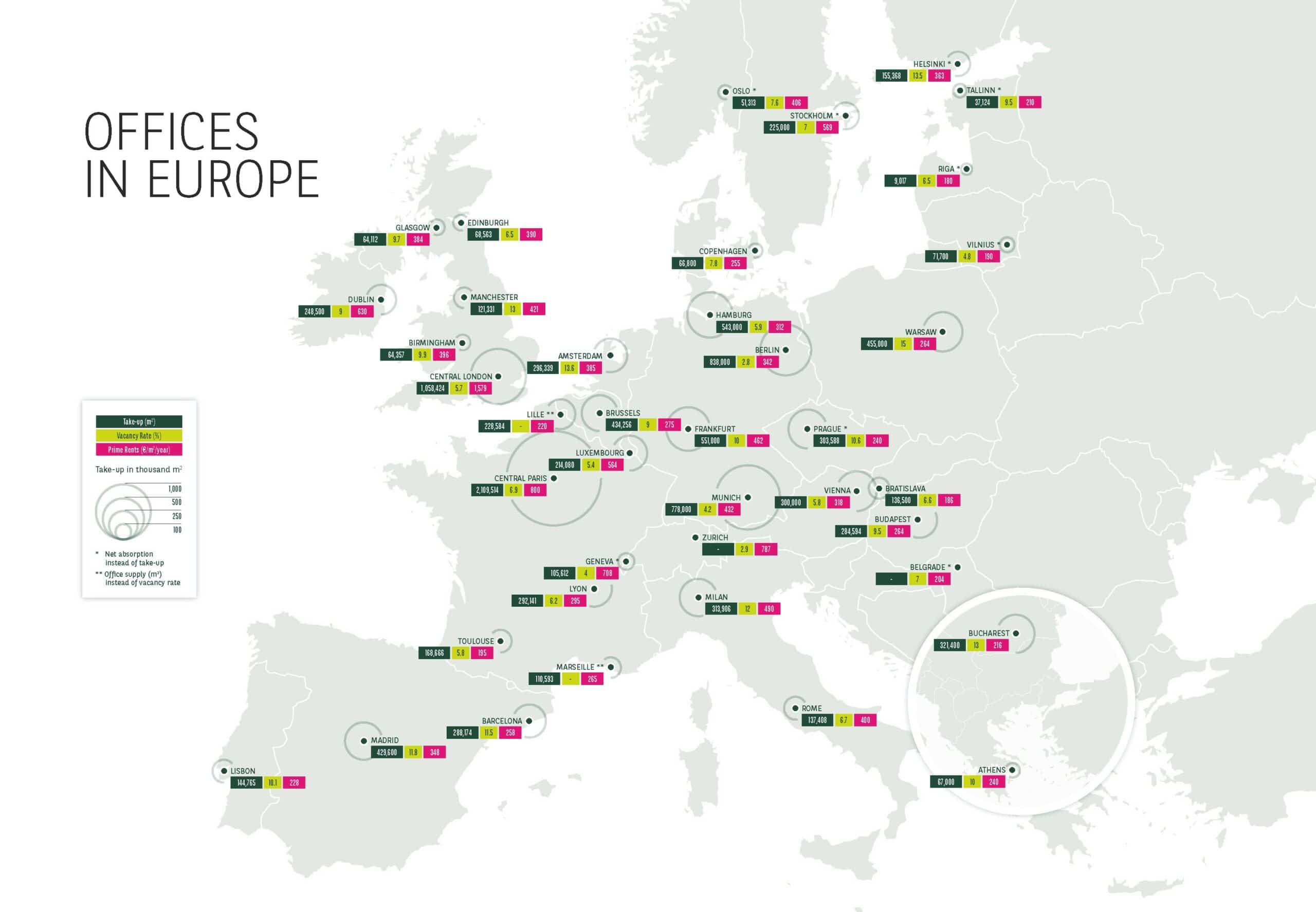 Offices in Europe