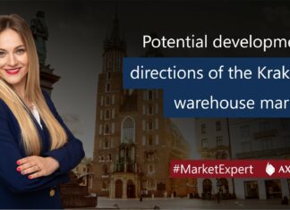 Potential development directions of the Krakow warehouse market