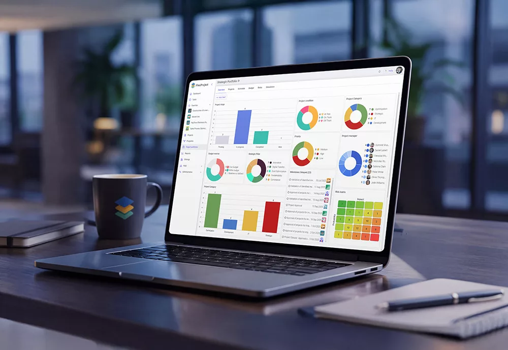 KPI portfolio management dashboard