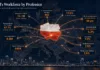 poland workforce