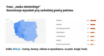 5_mapa_niemiecki
