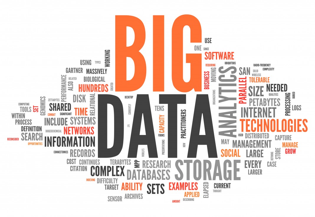 Word Cloud „Big Data”