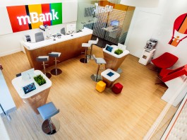 Aktualności mBanku: Wyniki finansowe i osiągnięcia