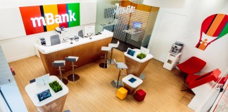 Aktualności mBanku: Wyniki finansowe i osiągnięcia