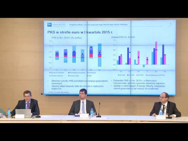 Raport o inflacji – lipiec 2015