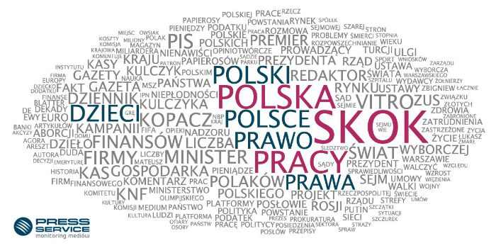 Chmura wyrazów występujących najczęściej na jedynkach dzienników ogólnopolskich w dniach od 27.07-02.08.2015 r.