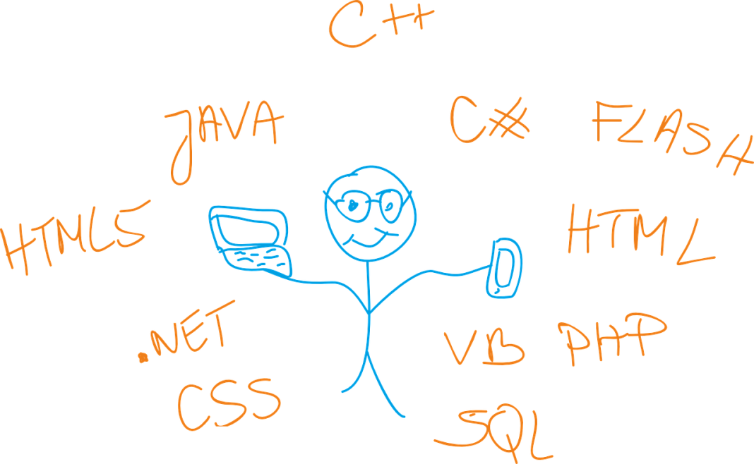 programy