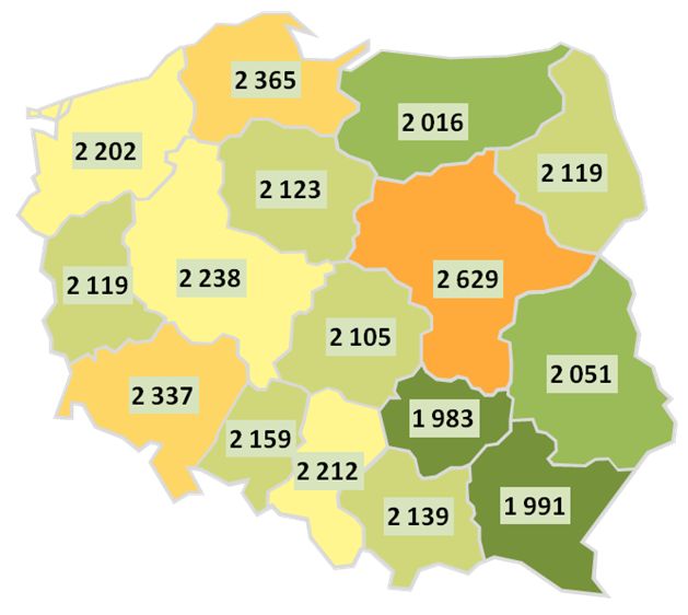 Średnie wynagrodzenia w mikrofirmach w podziale na województwa w 2014 roku