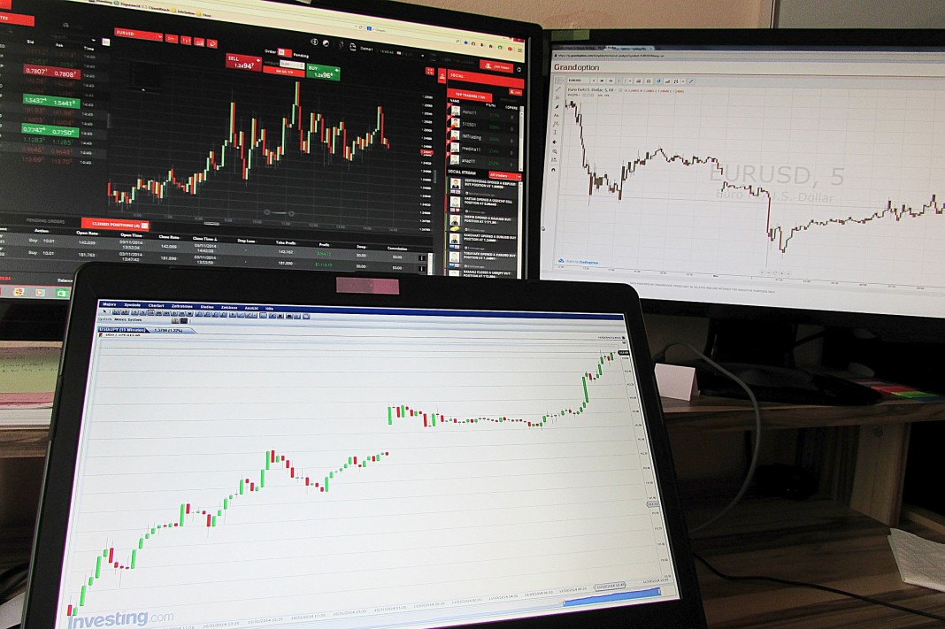 forex waluty