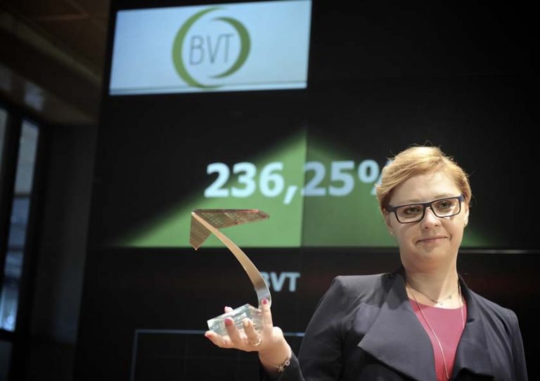 BVT S.A. notuje ponad 2,1 mln zł zysku netto w 2015 r.
