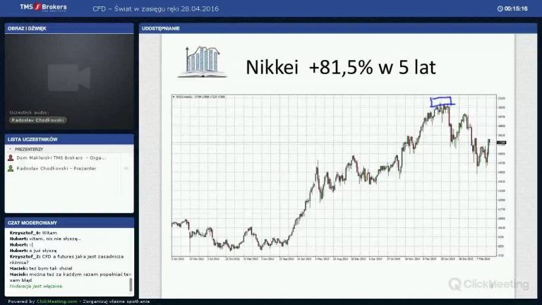 CFD – Świat w zasięgu ręki – webinar