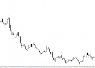 audusd-h4-admiral-markets-as.png