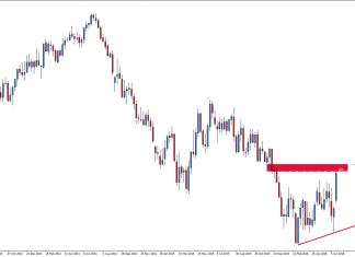 gbpusd-w1-admiral-markets-as.png
