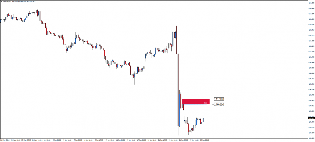 gbpjpy-h4-admiral-markets-as.png