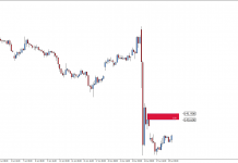 gbpjpy-h4-admiral-markets-as.png