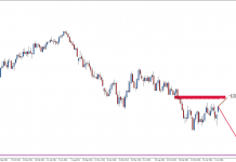 gbpusd-w1-admiral-markets-as-1.png