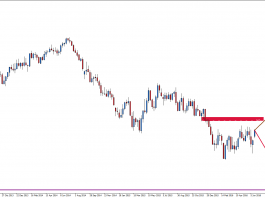 gbpusd-w1-admiral-markets-as-1.png