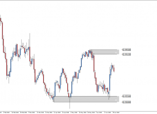 usdchf-d1-admiral-markets-as-2.png