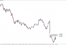gbpcad-d1-admiral-markets-as.png