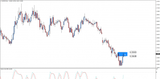 eurnzd-d1-admiral-markets-as-1.png