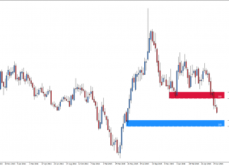 eurnzd-w1-admiral-markets-as.png