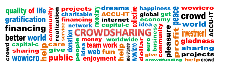 Crowdfunding to forma zbierania kapitału na przedsięwzięcia społeczne i biznesowe od Internautów