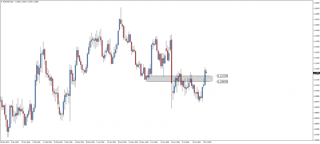eurusd-d1-admiral-markets-as-24.png