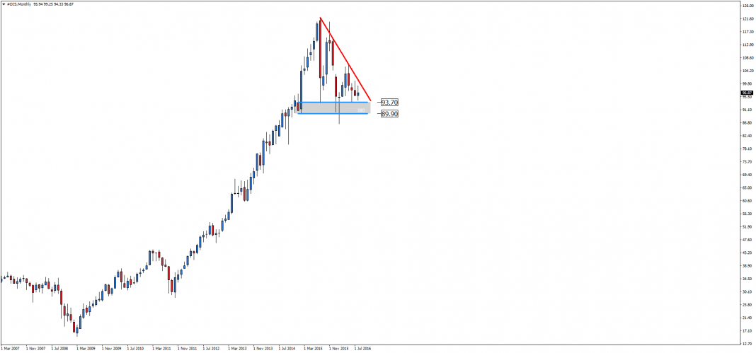 dis-mn1-admiral-markets-as.png