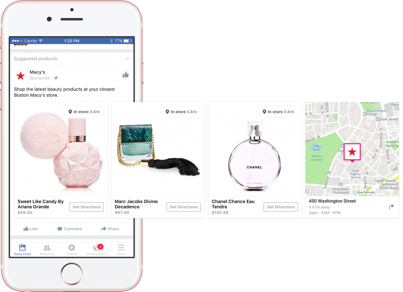Dynamic ads for retail - Facebook