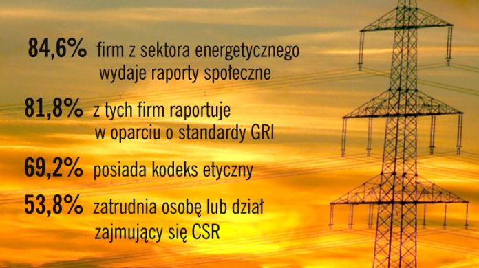 csr_w_branzy_energetycznej csr_w_branzy_energetycznej