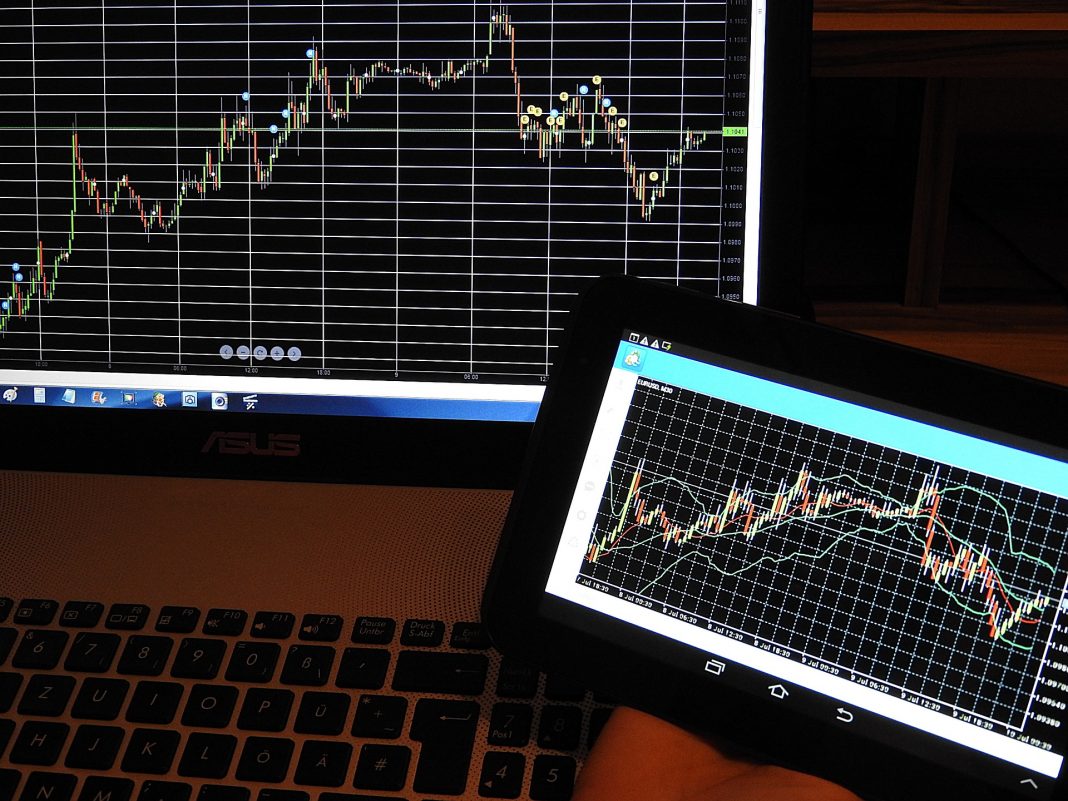 forex waluty