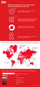 Infografika Mapy Ryzyk 2017