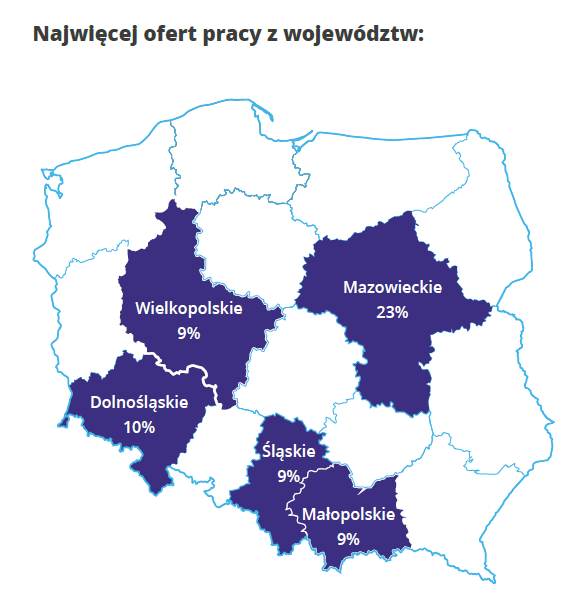 rps_i_kw_pracuj_wojewodz