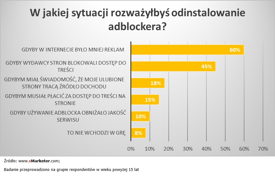 Adblocking_1