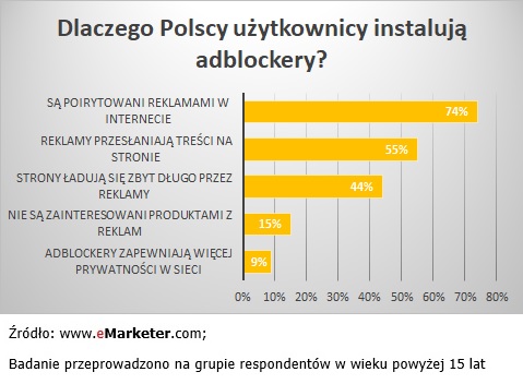 Adblocking_2
