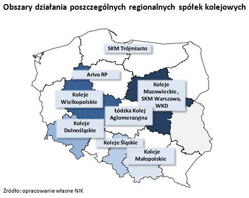 nik-koleje-obszary-dzialan-spolek-kolejowych