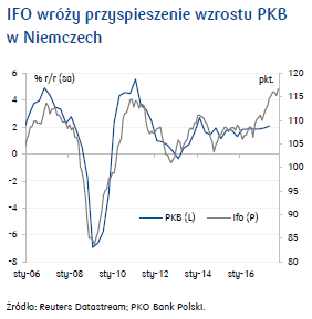 EBC „rekalibruje” QE