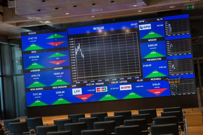 Bessa uderzyła w GPW. Giełdowy Indeks Produkcji traci 7.76%, by po 25 miesiącach znaleźć się poniżej wartości bazowej