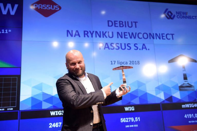 Passus z 379 tys. zł zysku netto w I poł. 2020 r.