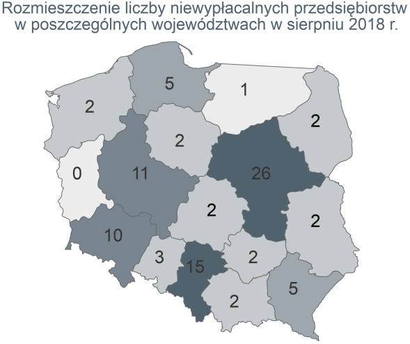 w Polsce upada coraz więcej firm 5