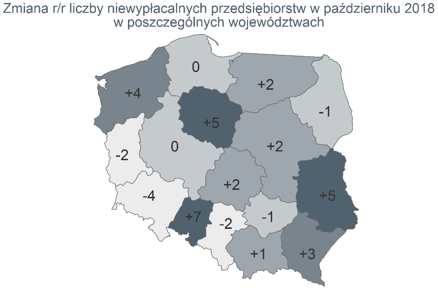 niewypłacalności polskich firm 5
