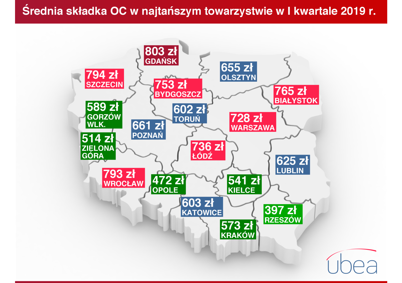 Ceny OC I kw. 19 miasta Ubea 25.04 – infografika