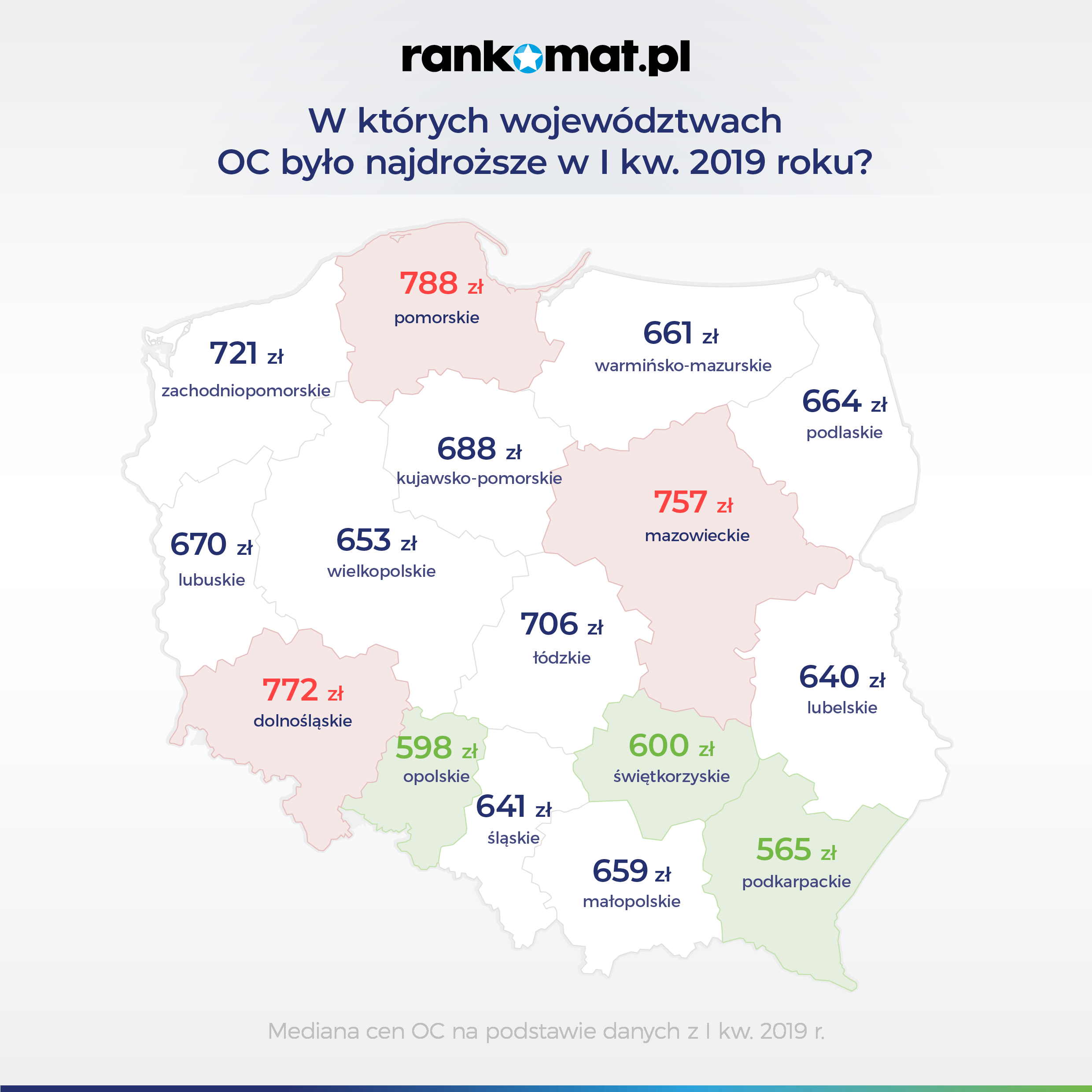 Ceny w województwach