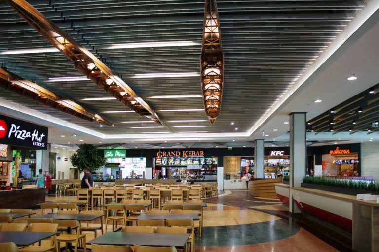 Kondycja sektora gastronomicznego w polskich centrach handlowych