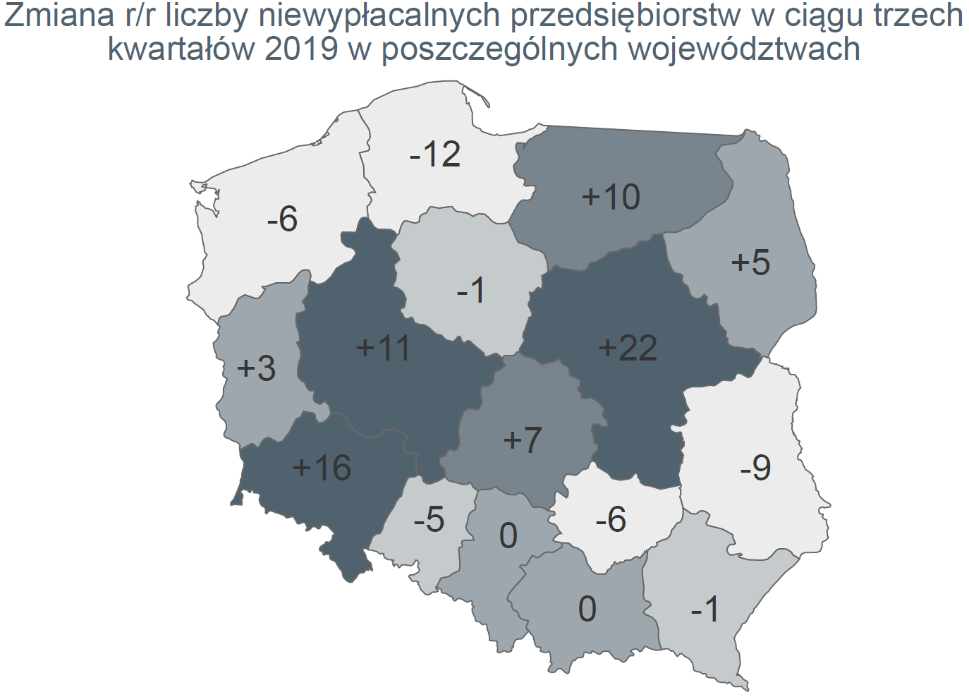niewypłacalności firm w Polsce w ciągu trzech kwartałów – regiony