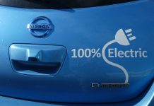 Samochody elektryczne elektromobilność