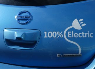 Samochody elektryczne elektromobilność
