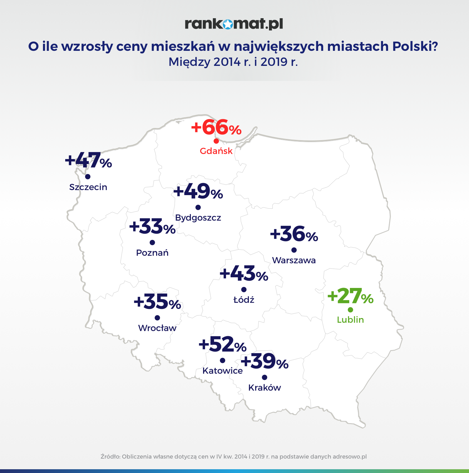 O ile wzrosły ceny mieszkań w największych miastach Polski_v3 (1)