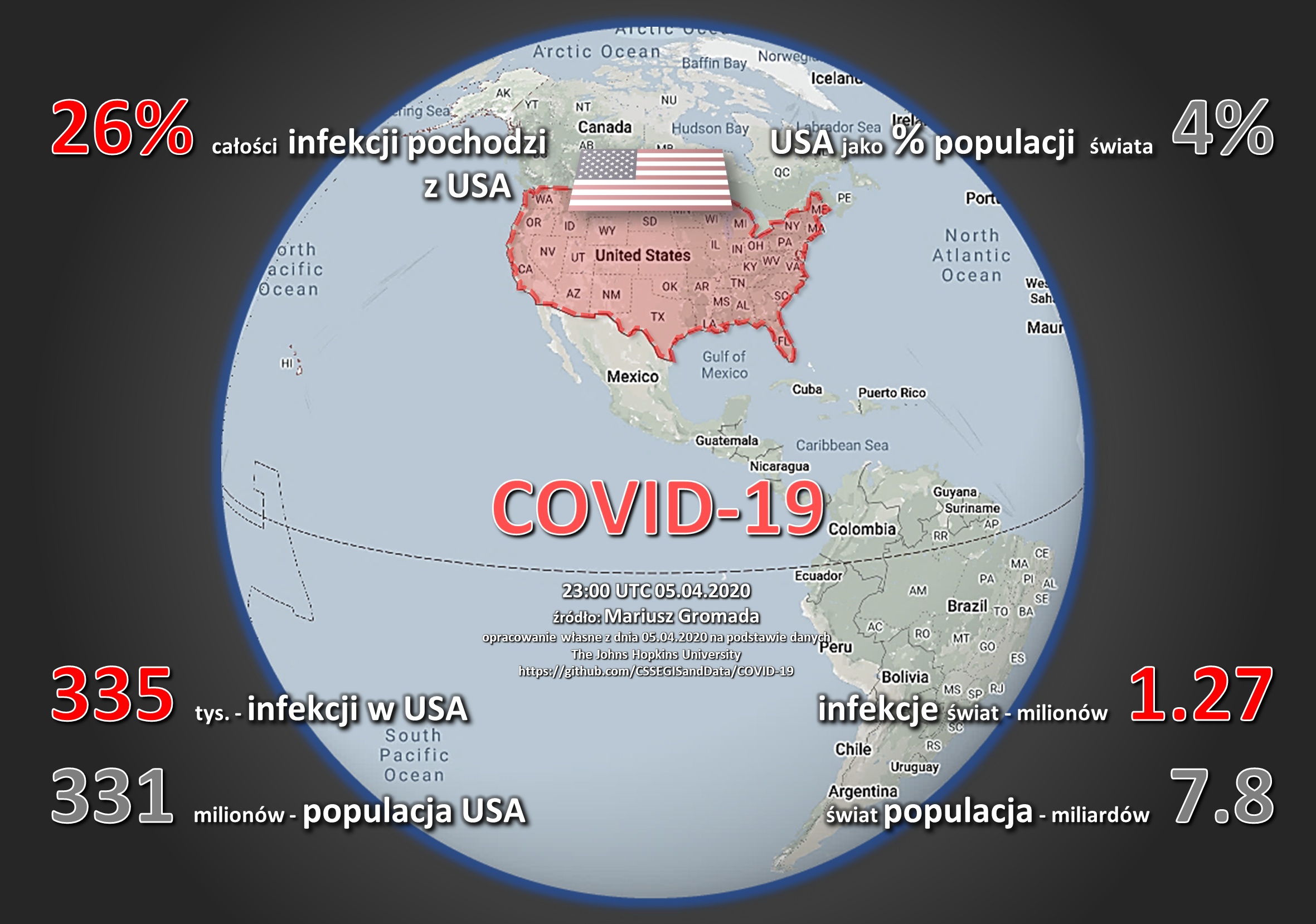 covid-cykl-04-US-20200405