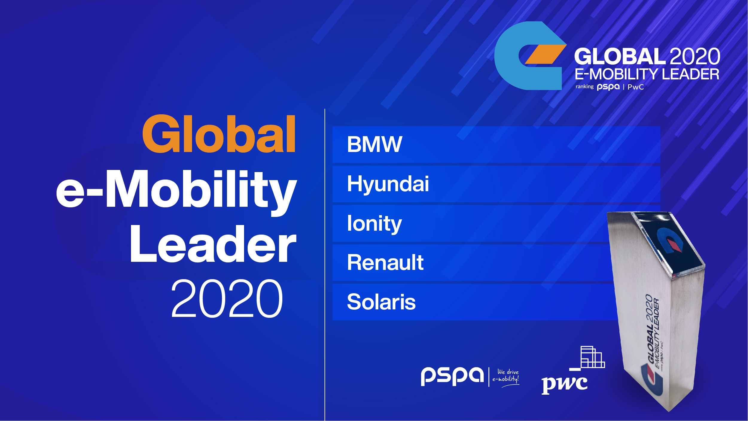 Global e-Mobility Leader - Lider Elektromobilności